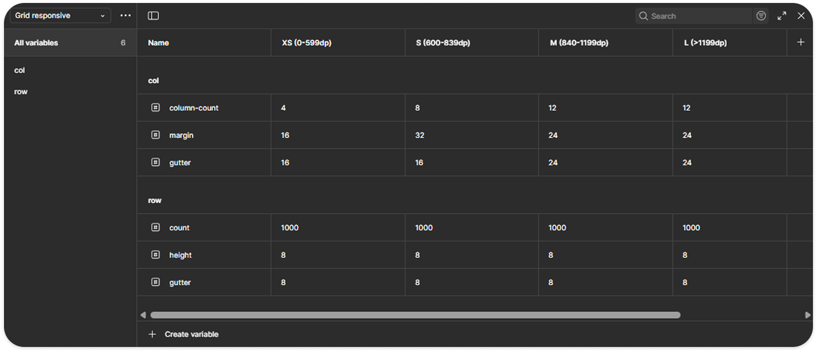Variables responsives del sistema de diseño LogiQ